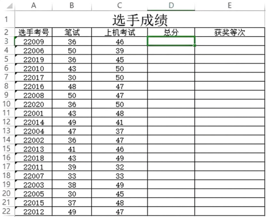 编程比赛选手成绩统计